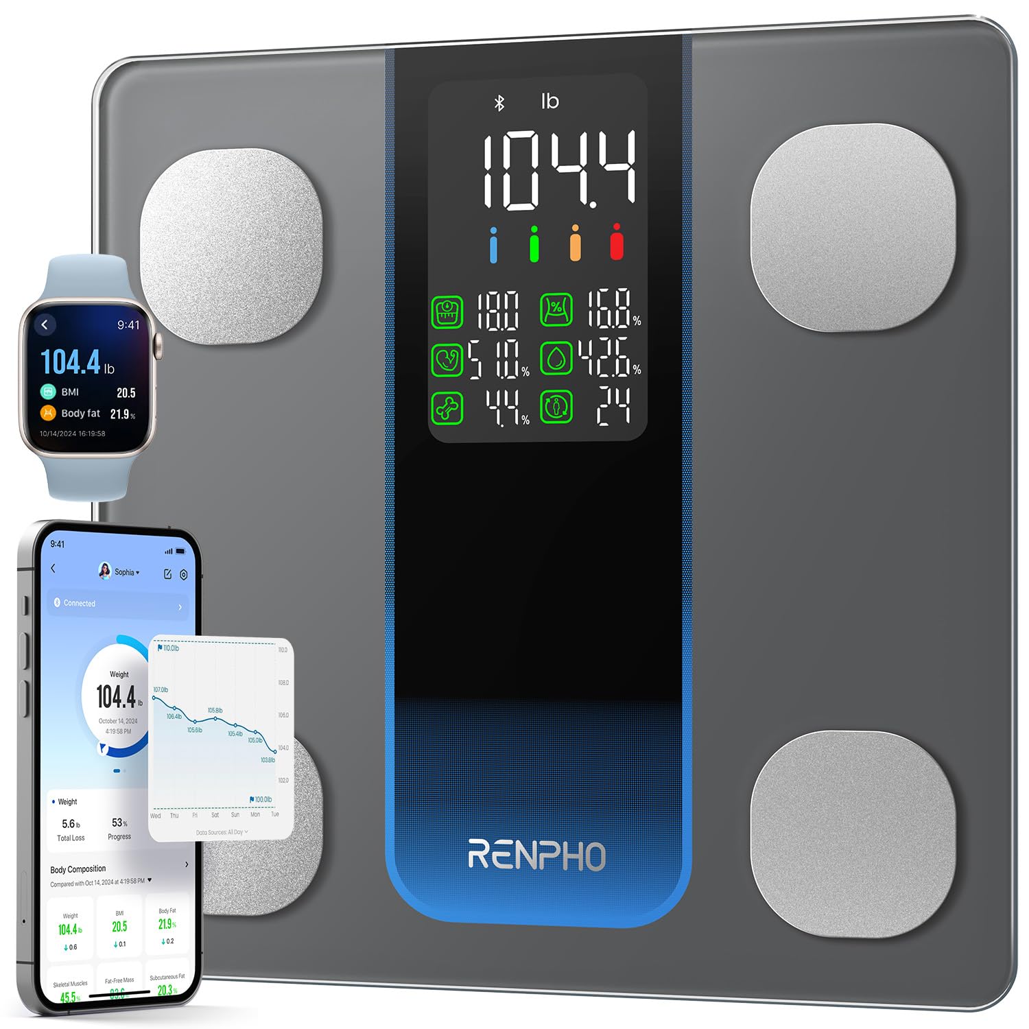 RENPHO 7-in-1 Display Smart Scale Body Weight, Body Fat, 500Ibs, Elis 2XL